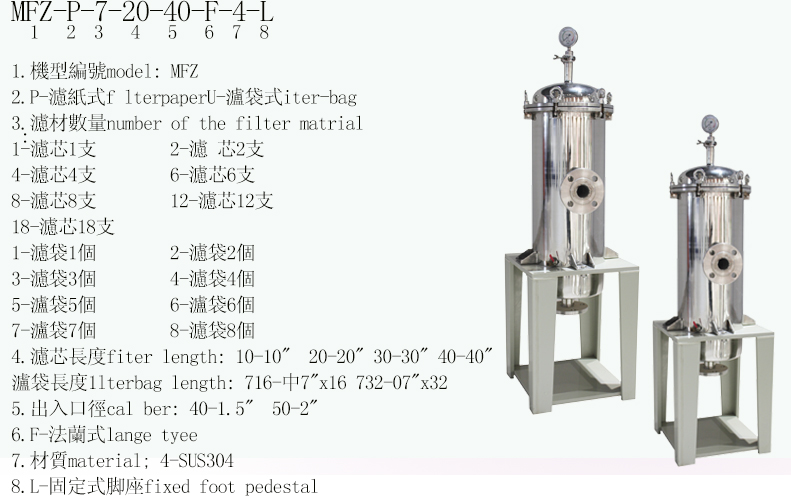 MFZ不銹鋼過(guò)濾器