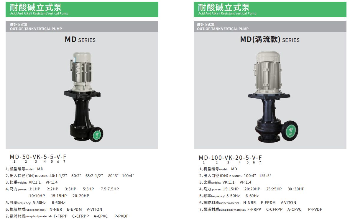 廢氣塔用什么泵？